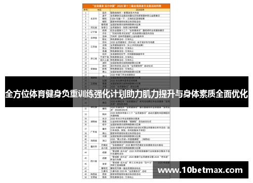 全方位体育健身负重训练强化计划助力肌力提升与身体素质全面优化
